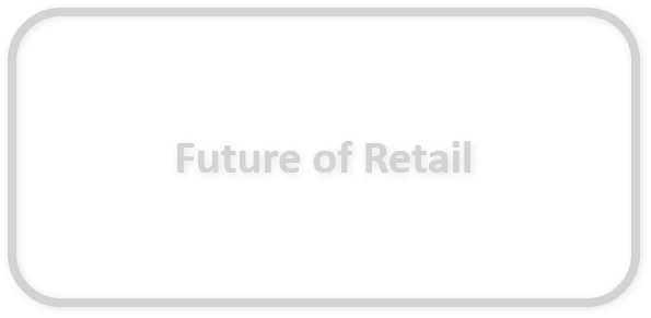 Future of Retail