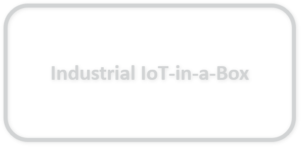 IIoT-in-a-Box